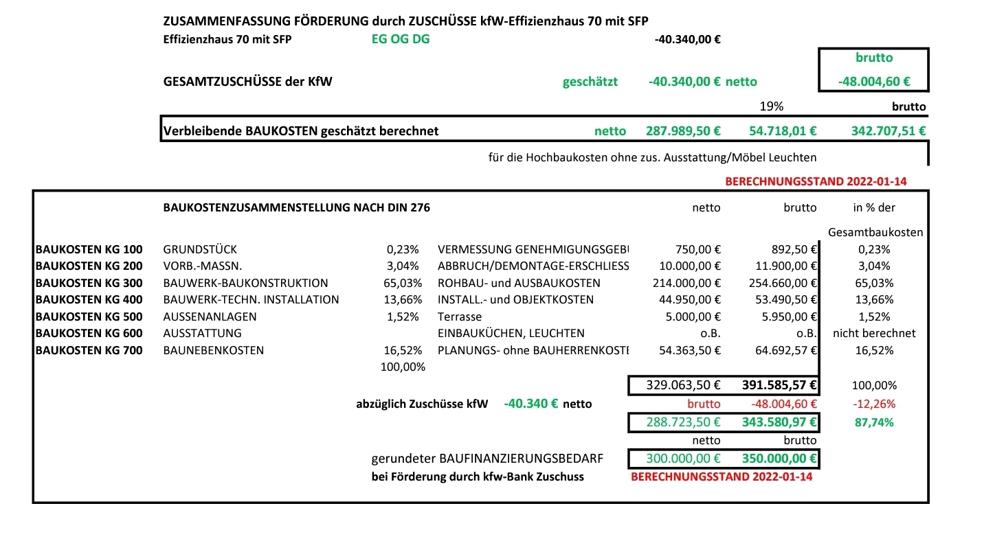 kostenschaetzung-aus-vorentwurf-ueberpruefen-551403-8.jpg