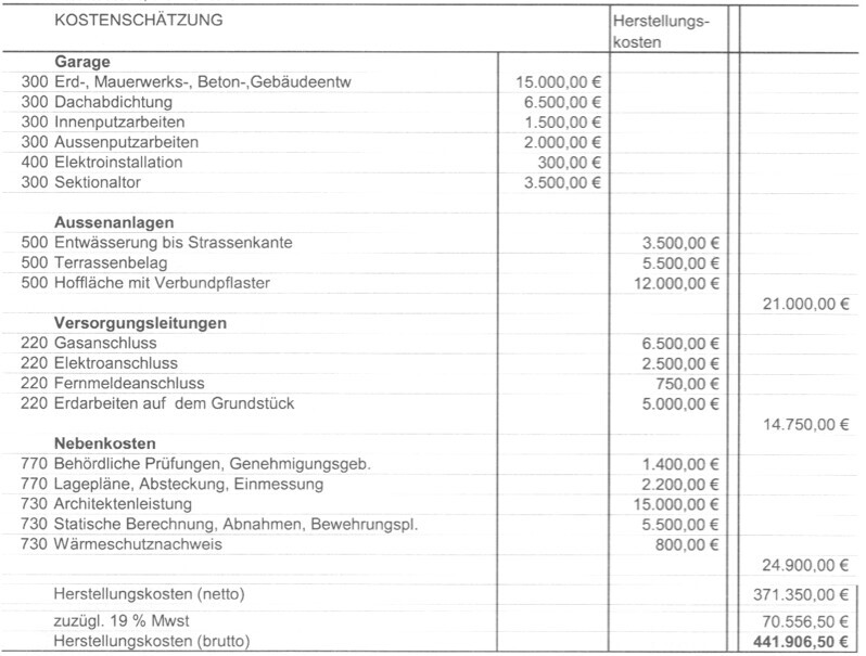 Kostenschätzung Bauprojekt mit Garagen, Außenanlagen und Versorgungsleitungen