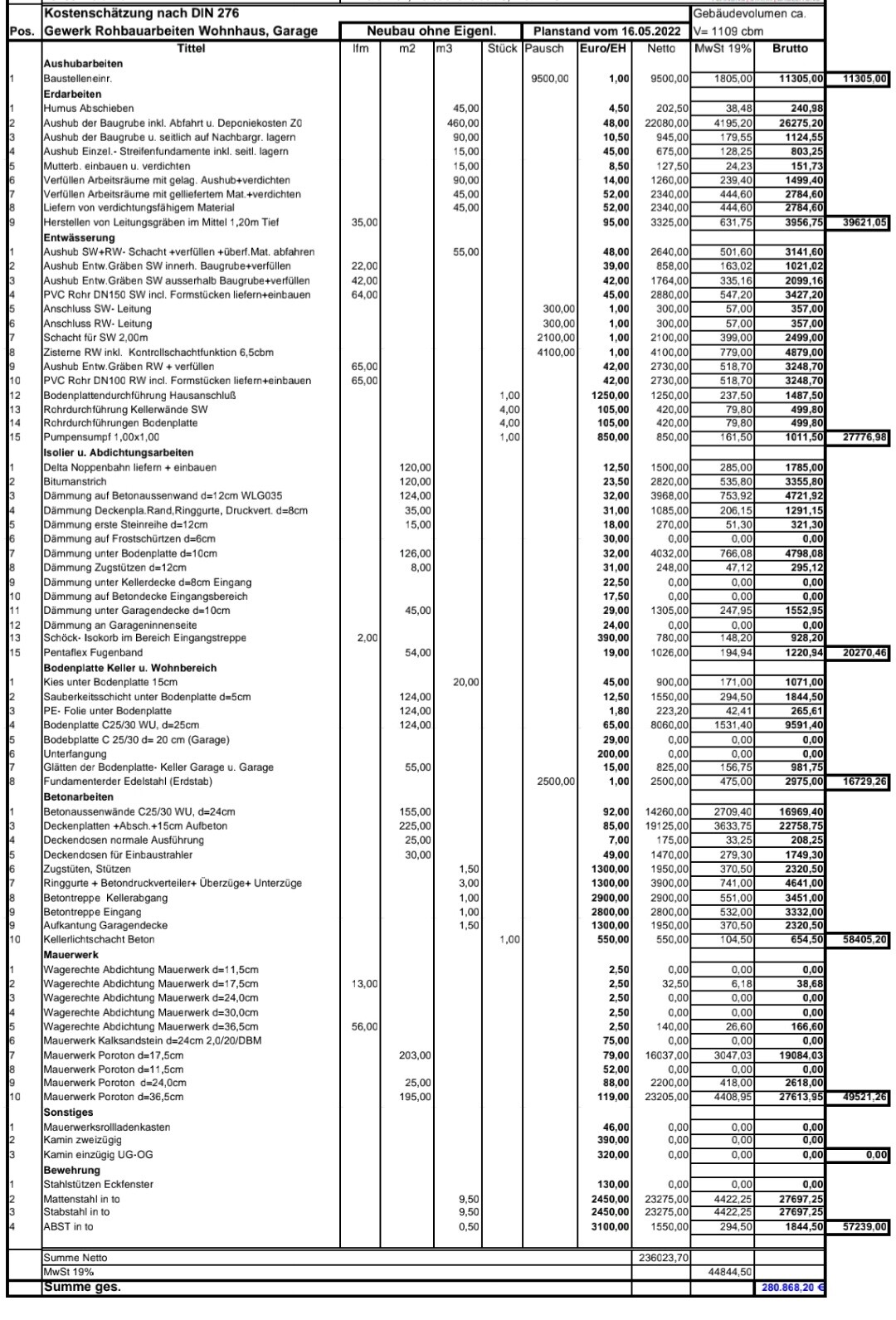 Kostenschätzung DIN 276: Rohbauarbeiten mit Kostenliste für Neubau/Garage in Tabelle.
