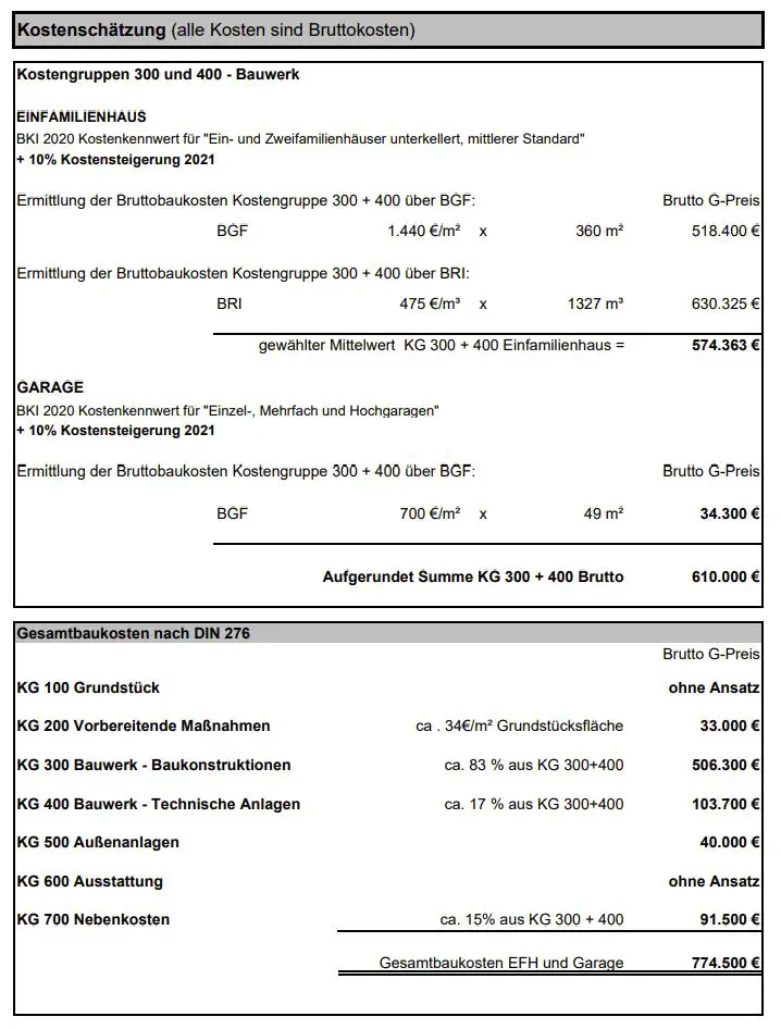 kostenschaetzung-hausbau-efh-bayern-bgl-487680-1.JPG