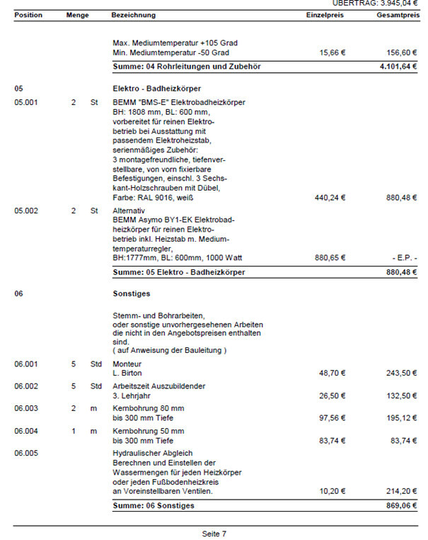 Preisaufstellung eines Kostenvoranschlags mit Positionen Elektro-Badekörper, Zubehör und Sonstiges.