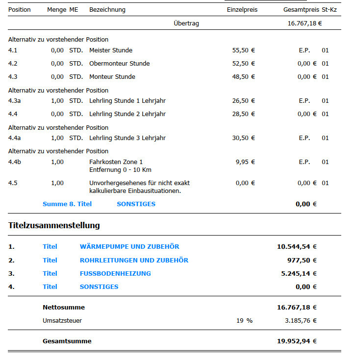 Preisangebot als Tabelle mit Positionen, Einzel- und Gesamtpreisen sowie Endsumme.
