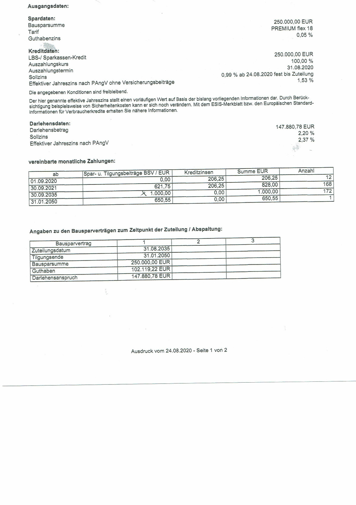 Finanzdokument mit Spar- und Kreditdaten, Zinssätzen und Tilgungsplan in Tabellenform.