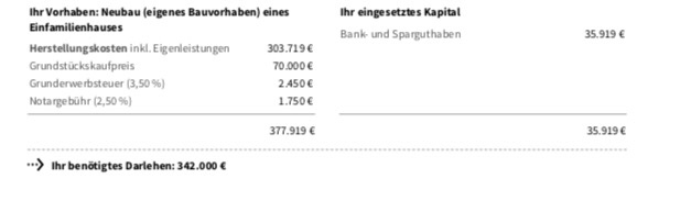 kreditrahmen-fuer-immobilienkauf-abschaetzen-175712-2.JPG