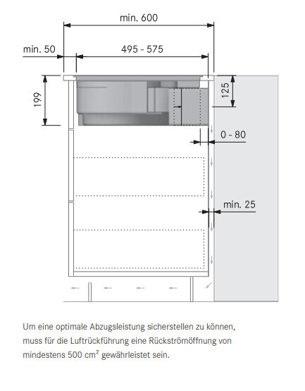 Technische Zeichnung einer Küchenlüftung mit Rückströmöffnung ?500 cm² und Maßangaben.