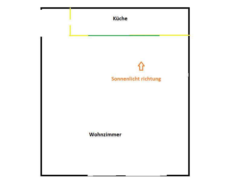 Grundriss: Küche oben, Wohnzimmer unten; orange Pfeil zeigt Sonnenlicht-Richtung.