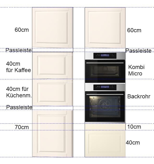 Küchenlayout mit Hängeschränken, Hochschränken und integrierten Backöfen