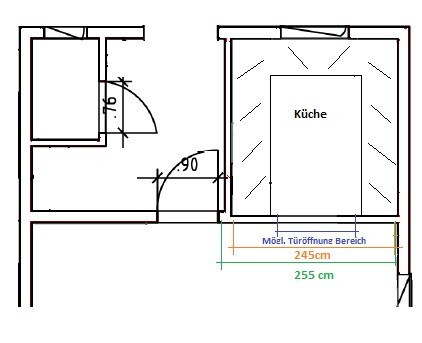 2D-Küchengrundriss mit Tür und Abmessungen 245×255 cm