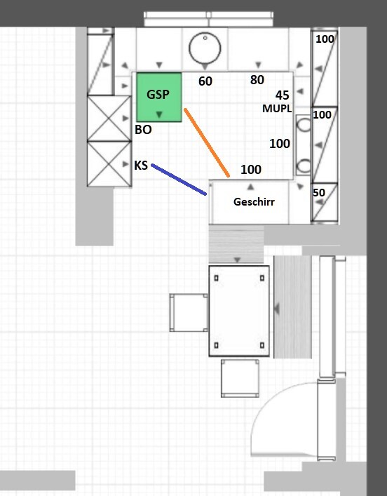 Kuechengrundriss mit Geschirrspueler und Arbeitsplatten im Layout.