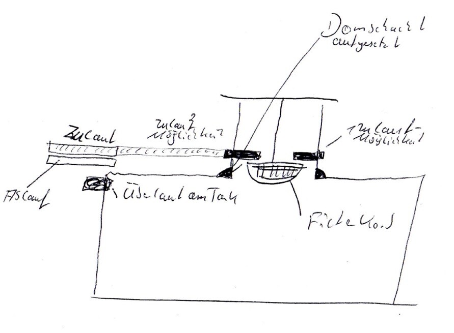 Skizze eines Küchengrundrisses mit Spülbecken, Arbeitsfläche und Fenster.