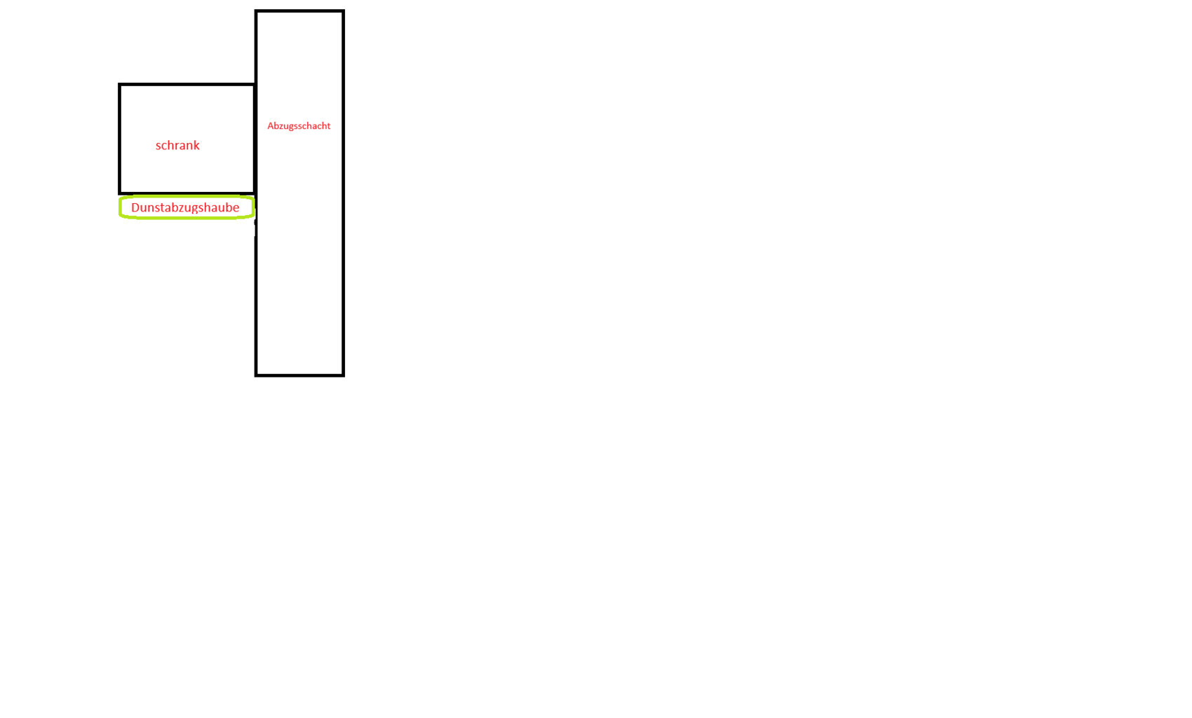 Skizzenhafter Küchen-Grundriss mit Dunstabzugshaube neben Schrank und Abzugsschacht