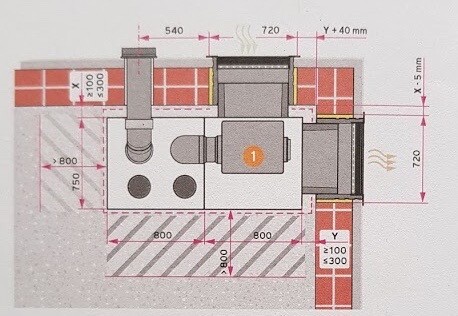 2D-Küchengrundriss mit Kochinsel, Arbeitsplatten und roten Fliesen.