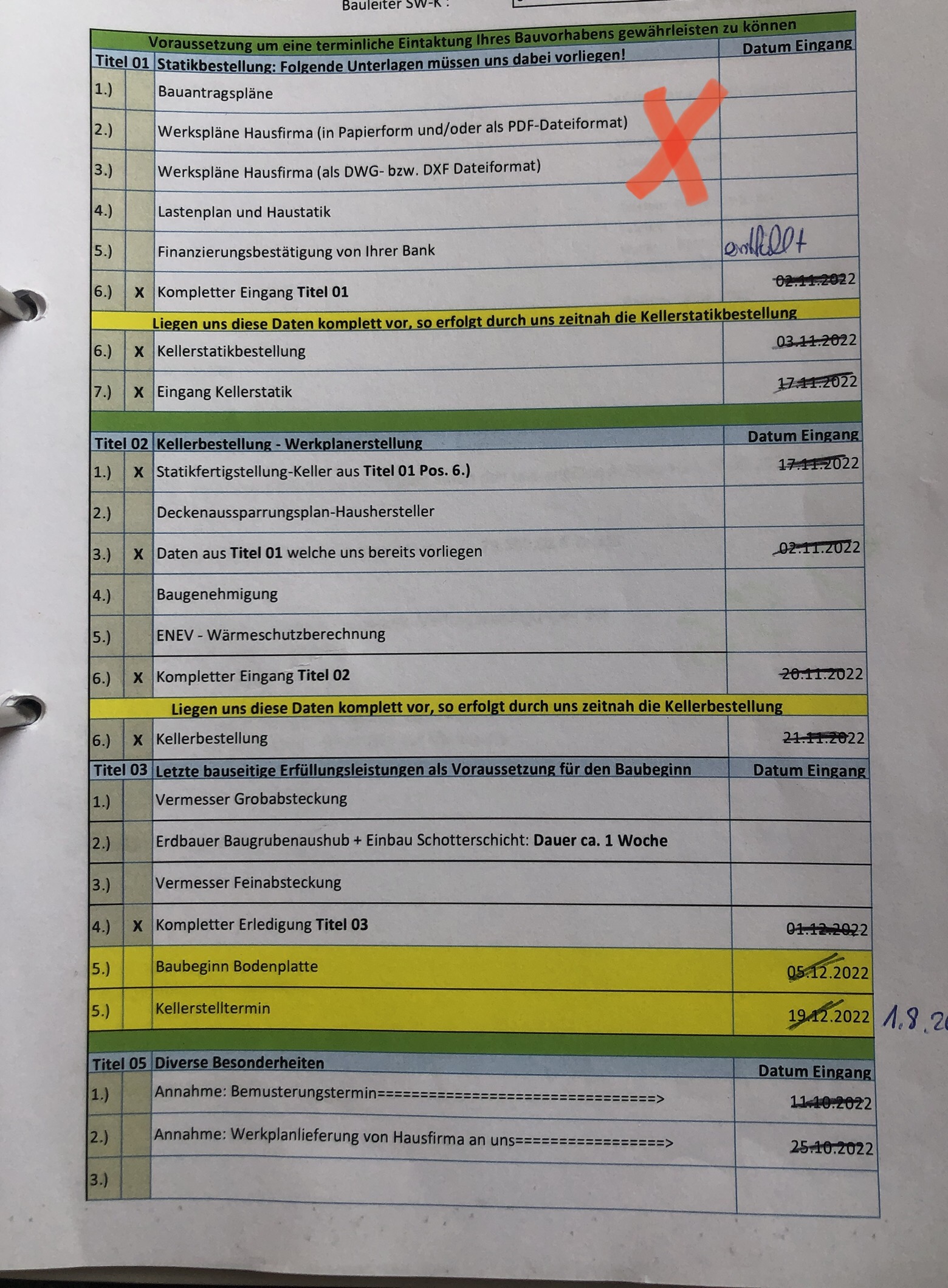 kuendigung-bauvertrag-keller-erfahrungen-617016-1.jpeg