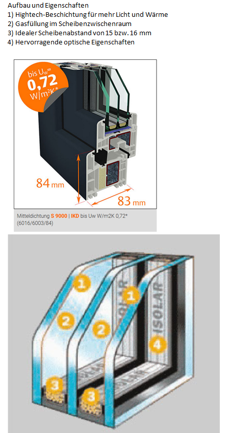 kunststofffenster-knacken-bei-sonnenlicht-waermeausdehnung-246076-1.png