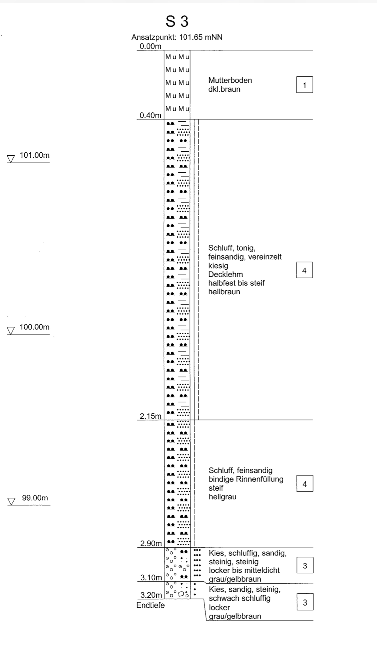 kurze-einschaetzung-zum-bodengutachten-325170-1.jpeg
