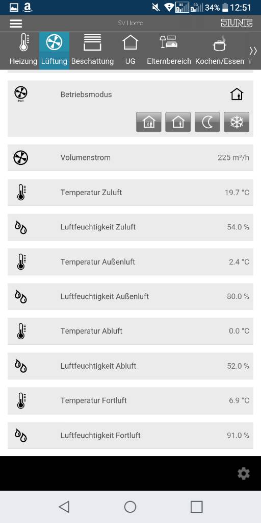 kwl-trockene-luft-luftbefeuchter-die-richtige-loesung-241395-1.jpg