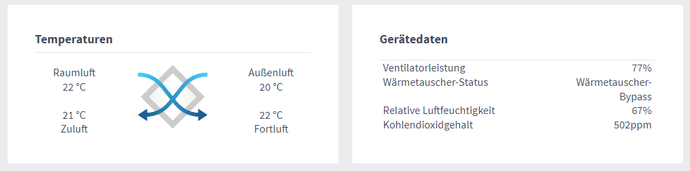 kwl-vallox-valloplus-350mv-erfahrungen-anleitung-642671-1.png