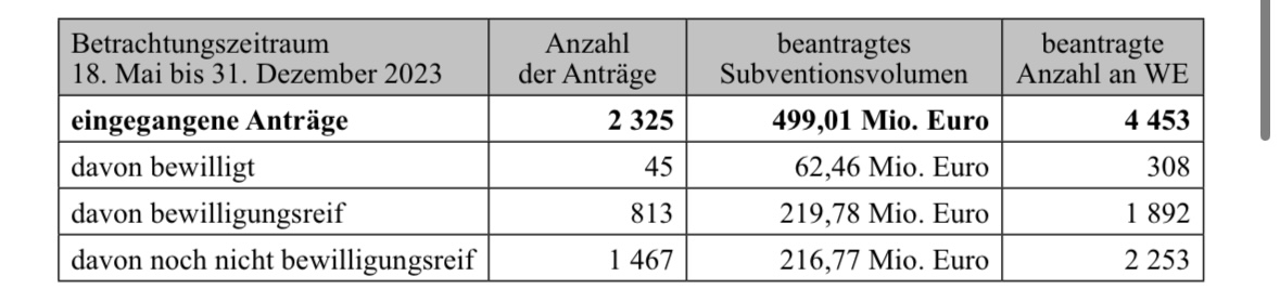 l-bank-z15-darlehen-erfahrungen-660781-1.jpeg