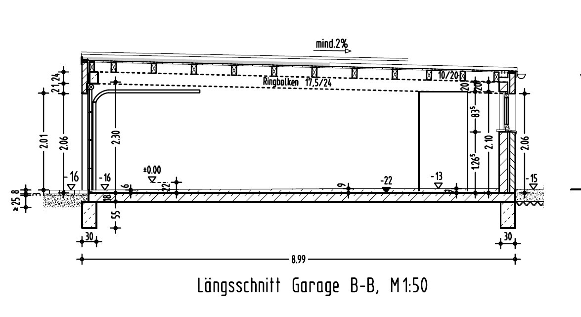 Längsschnitt Garage B-B, Maßstab 1:50; Fundament, Boden, Wände, Ringbalken.
