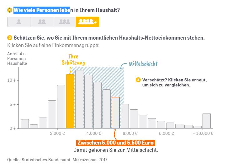 lage-am-immobilienmarkt-wahnsinn-358205-1.JPG