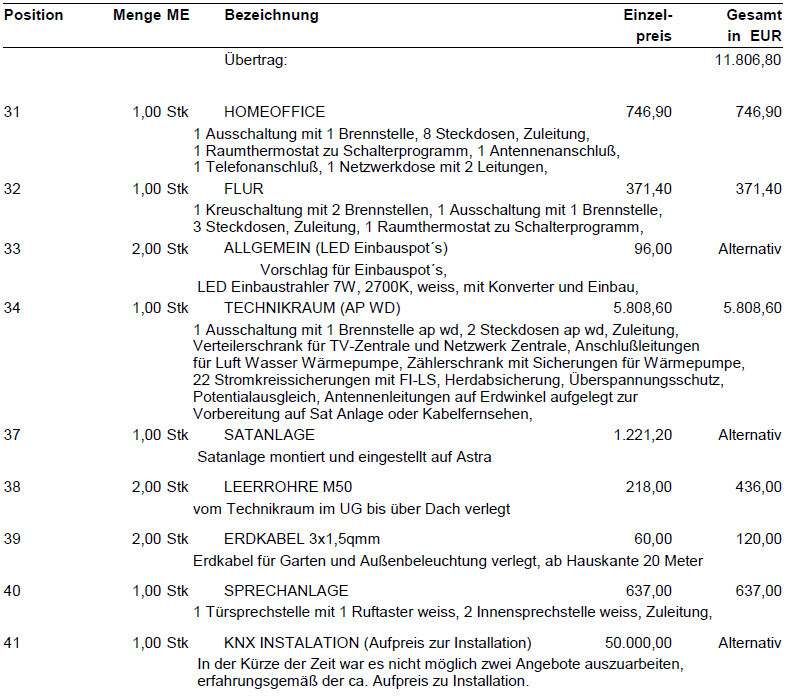 Preisliste: Positionen 31–41 mit Menge, Bezeichnung und Preis (EUR).