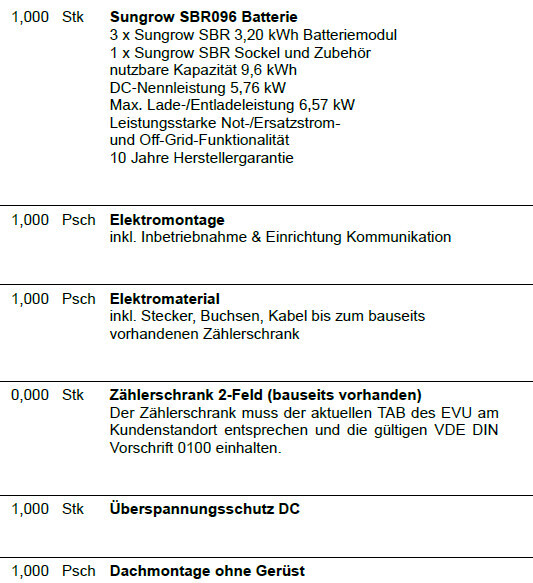 Liste von Bauteilen und Montageaufgaben einer Solarspeicheranlage mit Sungrow Batterie