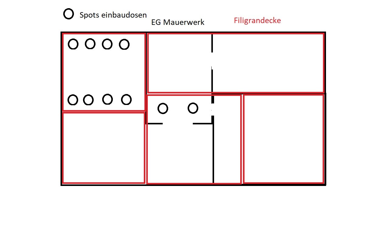Grundriss mit Spots-Einbaufeldern, rote Umrandung; EG-Mauerwerk, Filigrandecke.