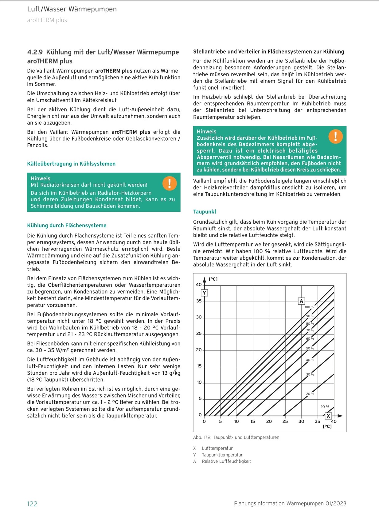 Seite zur Kühlung mit aroTHERM plus; Textblöcke und Diagramm zu Taupunkt/Lufttemperatur.