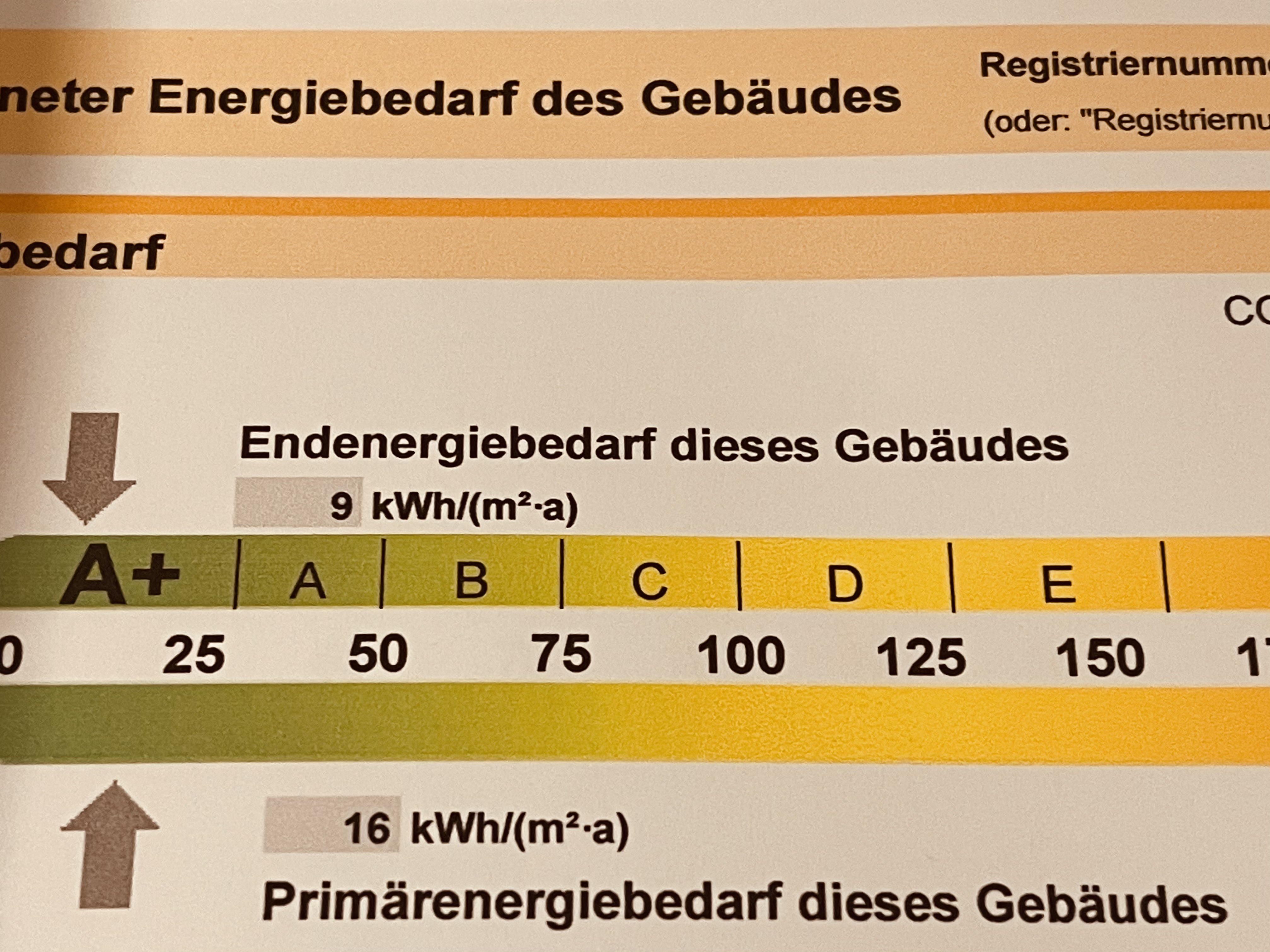 lwwp-aktueller-verbrauch-und-daten-463481-1.jpeg