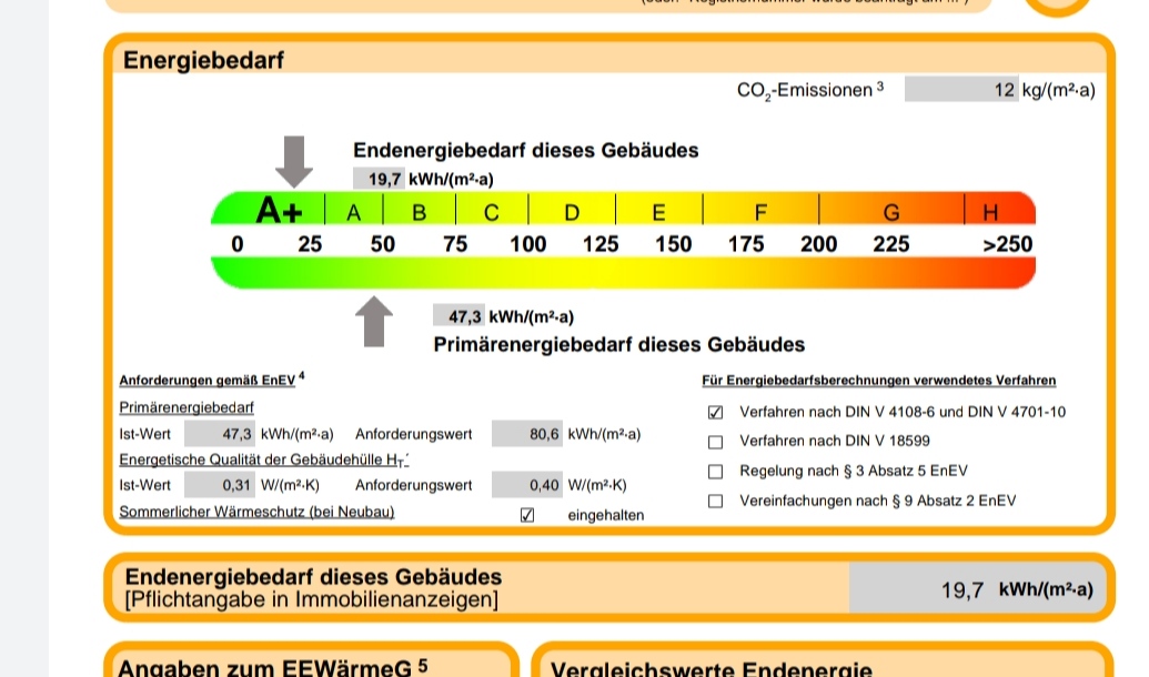 lwwp-aktueller-verbrauch-und-daten-463491-1.jpg