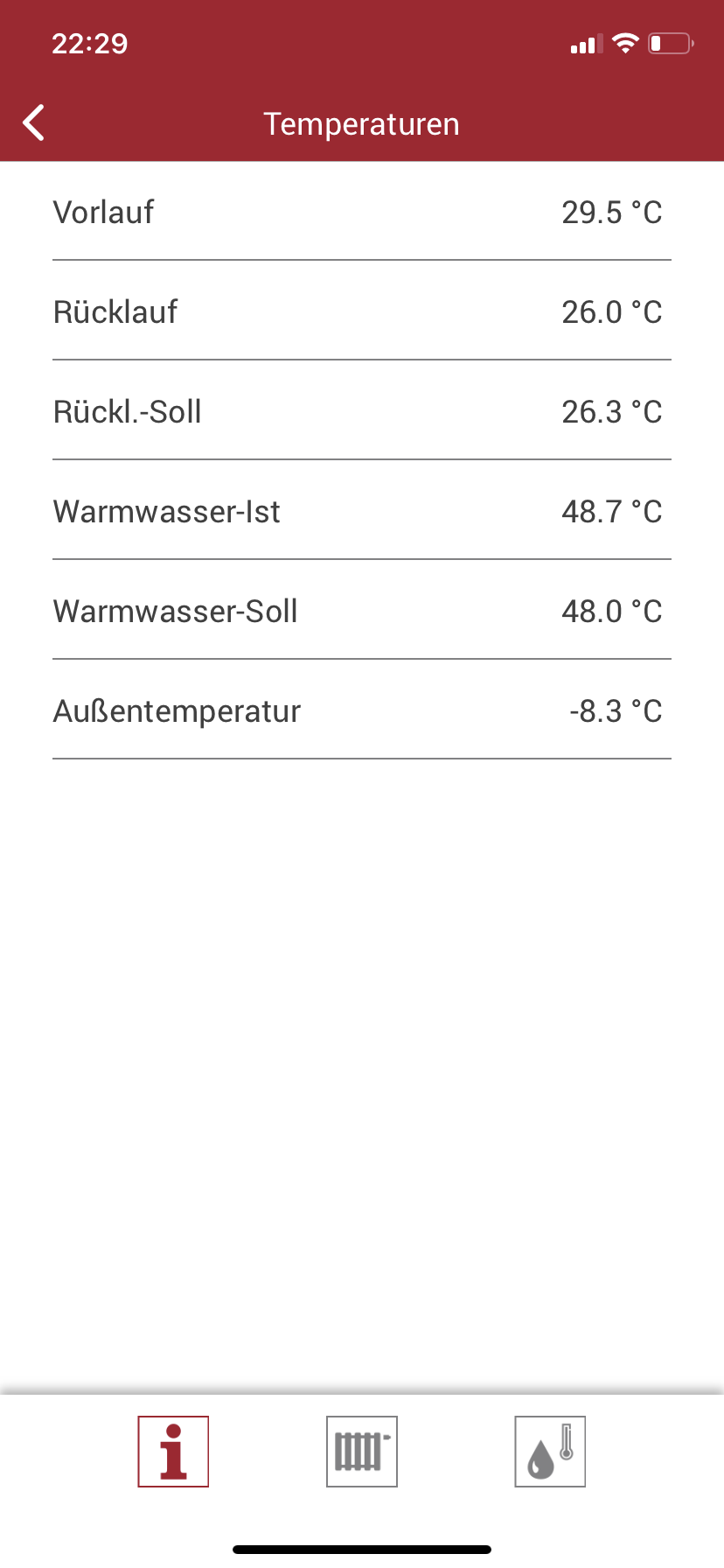 lwwp-aktueller-verbrauch-und-daten-470549-1.png