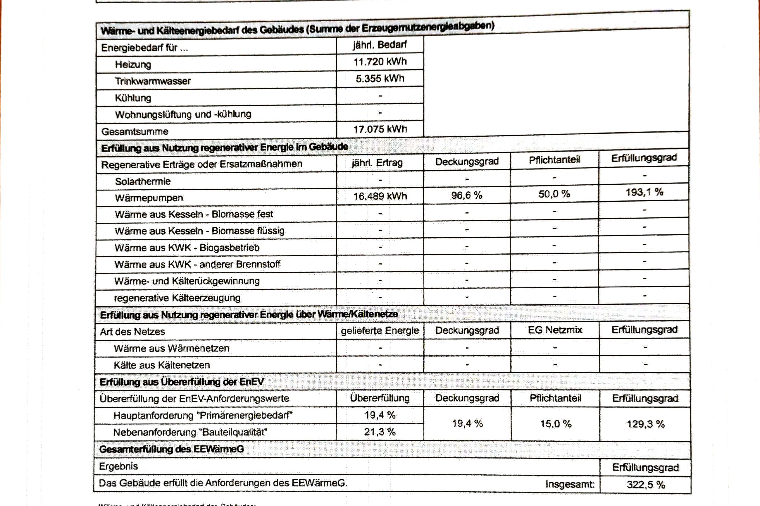 lwwp-dimensionierung-im-neubau-424746-1.jpg