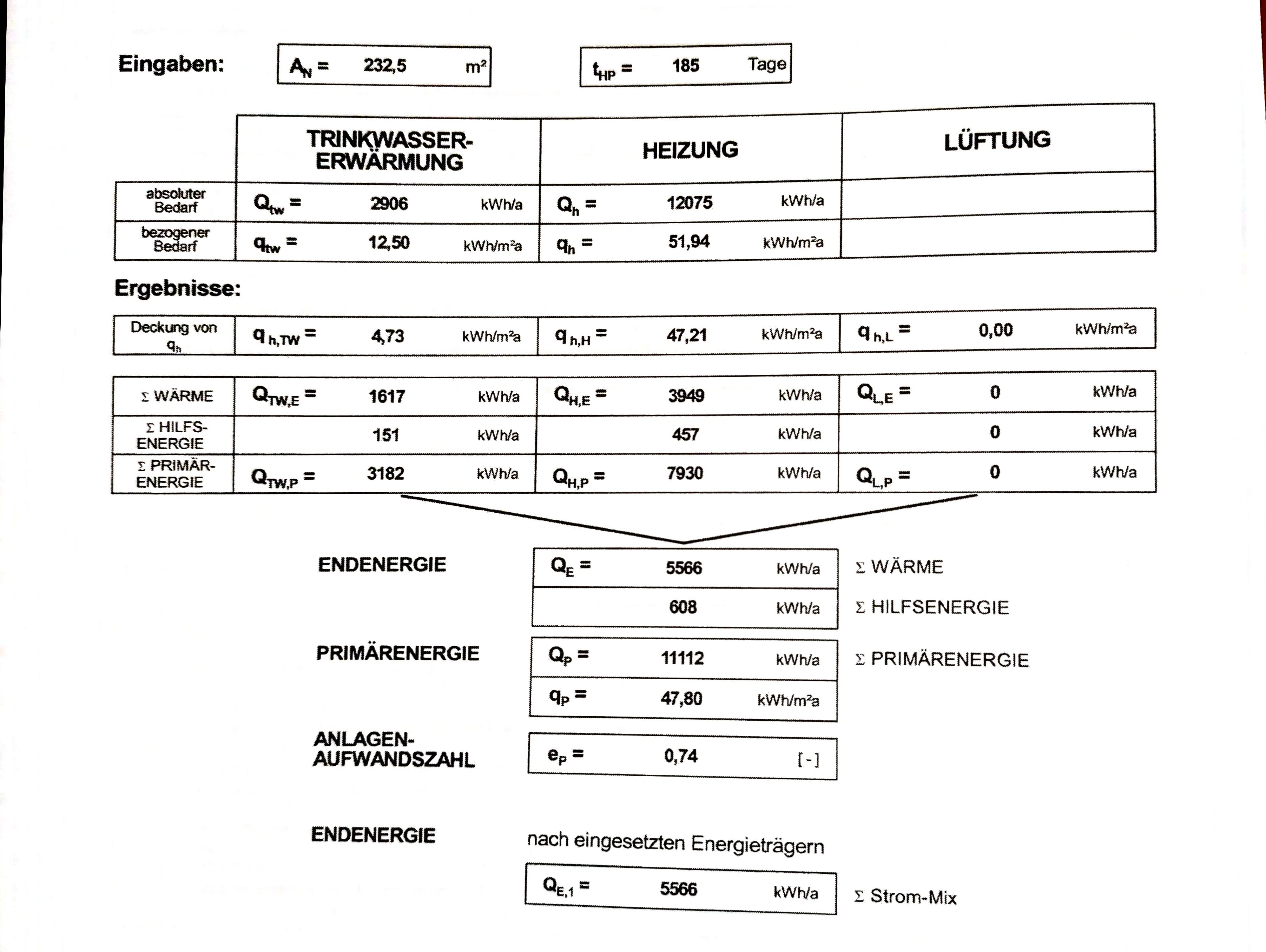 lwwp-dimensionierung-im-neubau-424746-2.jpg