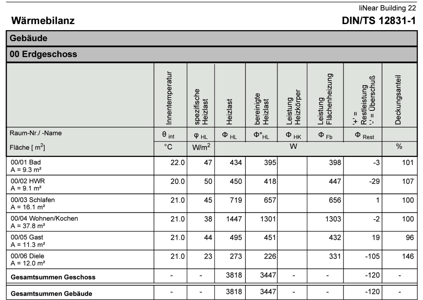 lwwp-dimensionierung-im-neubau-537803-1.jpg