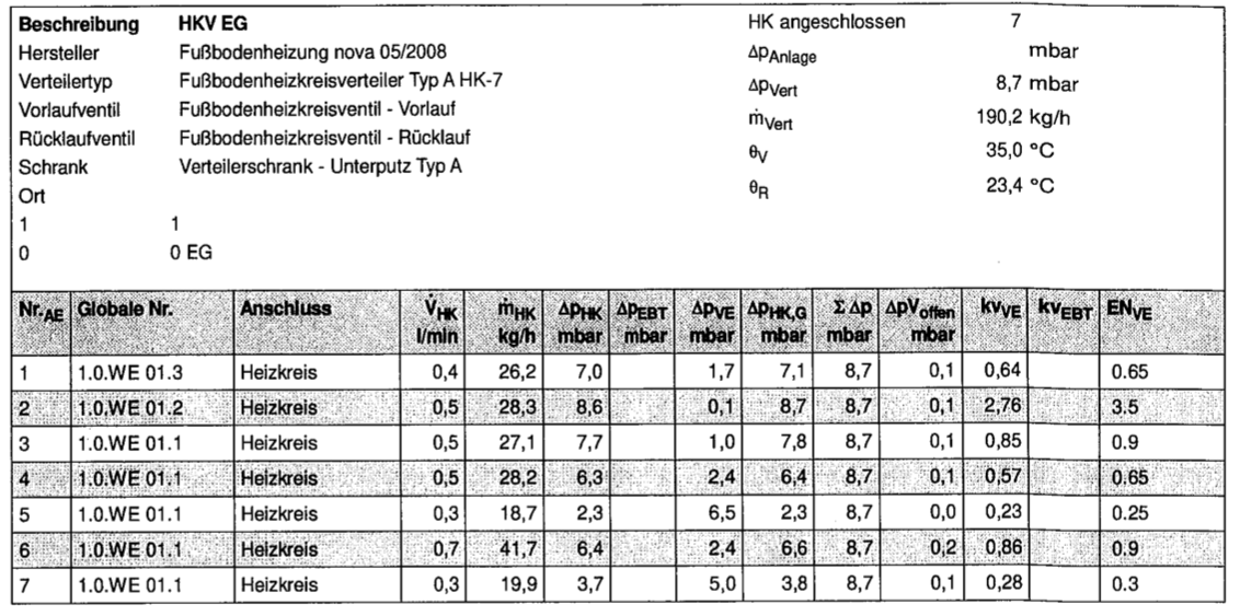lwwp-dimensionierung-im-neubau-538172-1.png