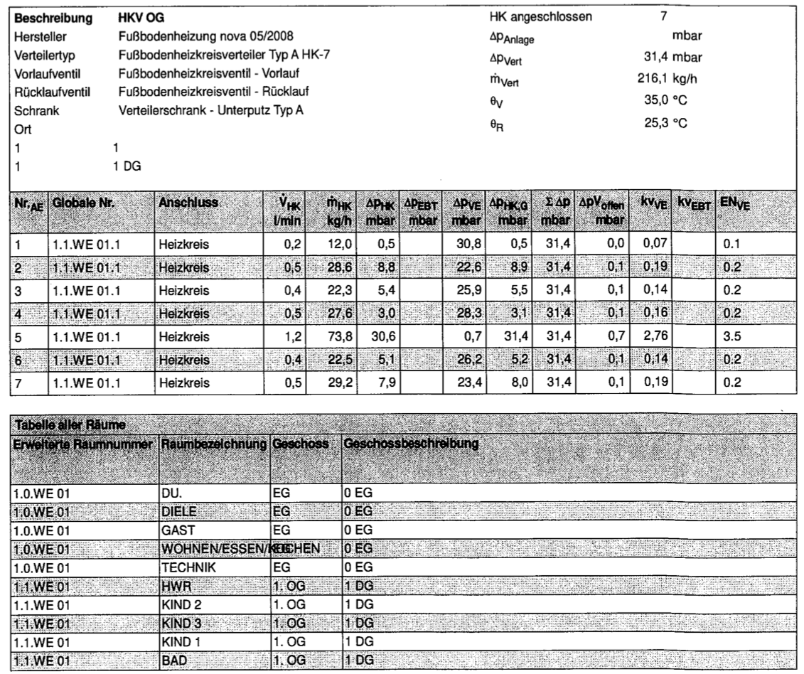 lwwp-dimensionierung-im-neubau-538172-2.png