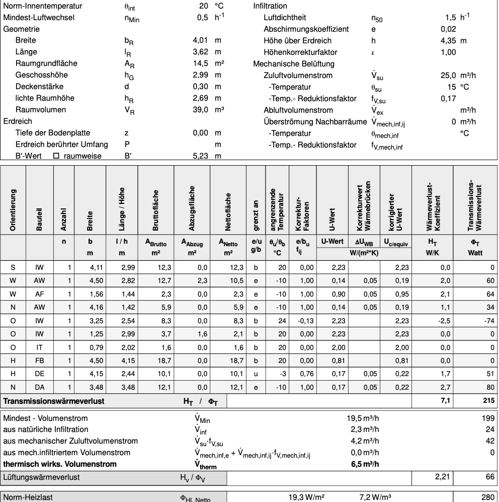 lwwp-dimensionierung-im-neubau-538664-1.png