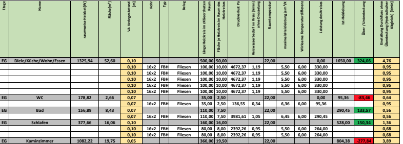 lwwp-dimensionierung-im-neubau-538789-1.png