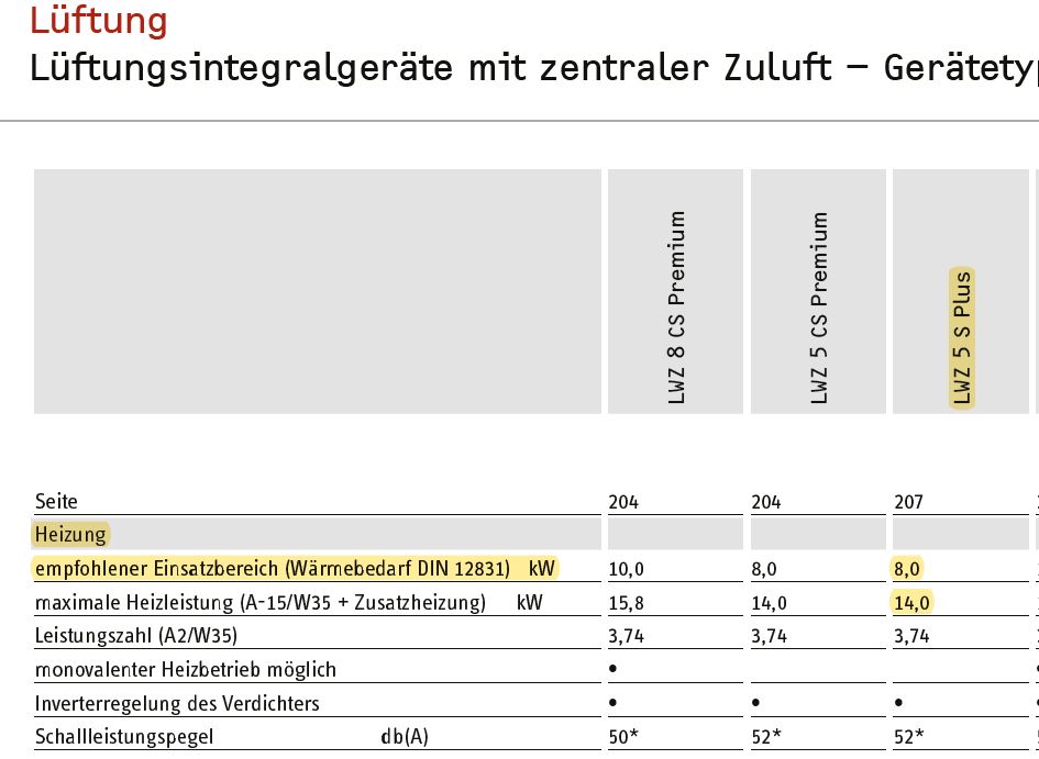 lwwp-im-kfw55-haus-heizlast-ich-verstehe-nur-noch-bahnhof-493558-1.JPG
