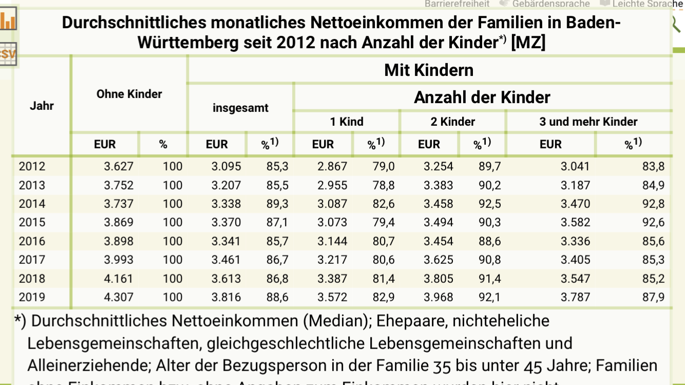machbarkeit-finanzierung-neubau-grundstueckreh-bzw-dhh-567419-1.png