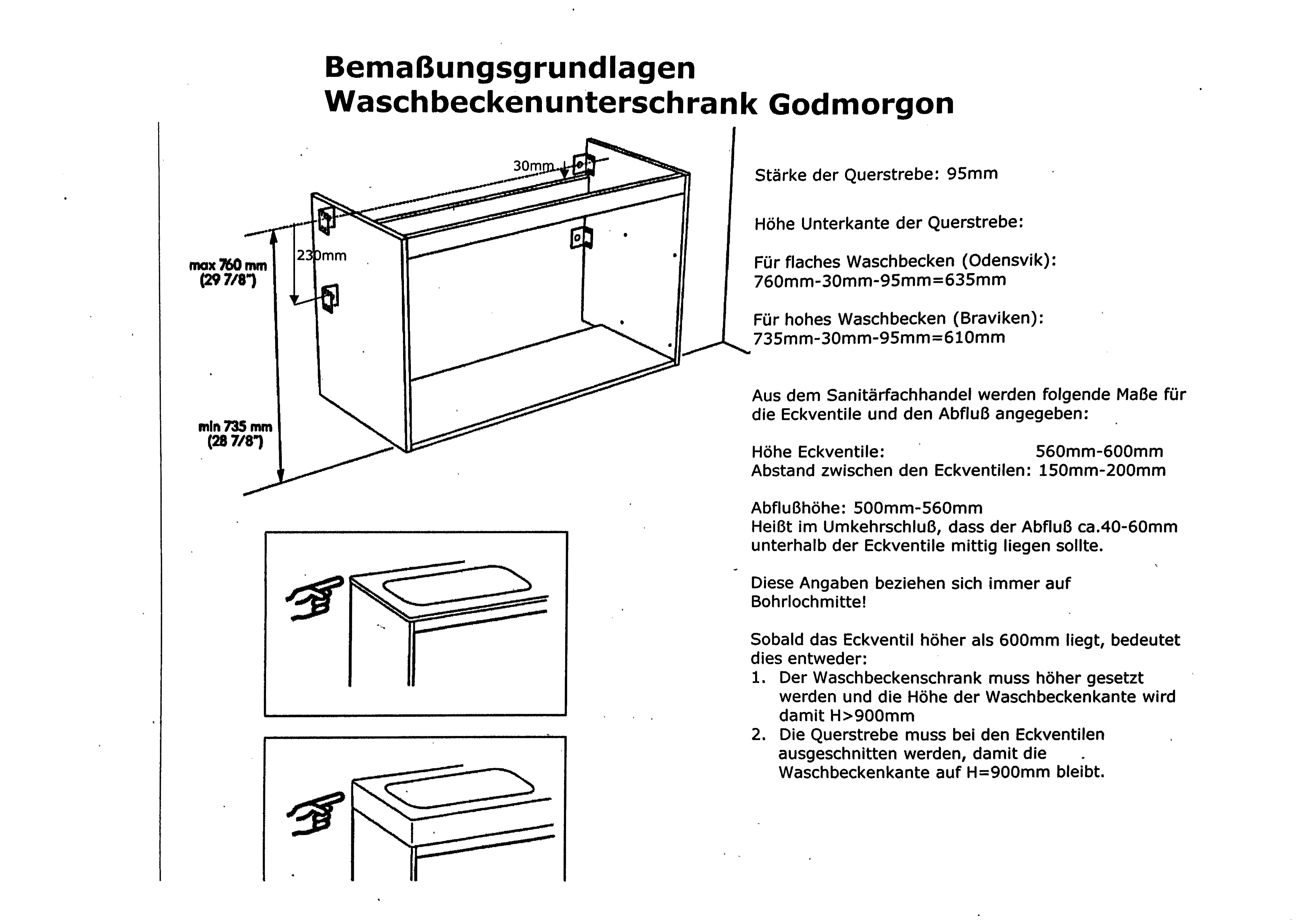 massblaetter-fuer-ikea-waschtische-anschluesse-trinkwasser-kaltwarm-223510-1.PNG