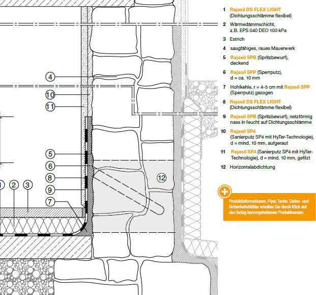 massnahmen-wg-feuchtem-keller-unterschiedliche-expertenmeinungen-495795-1.JPG