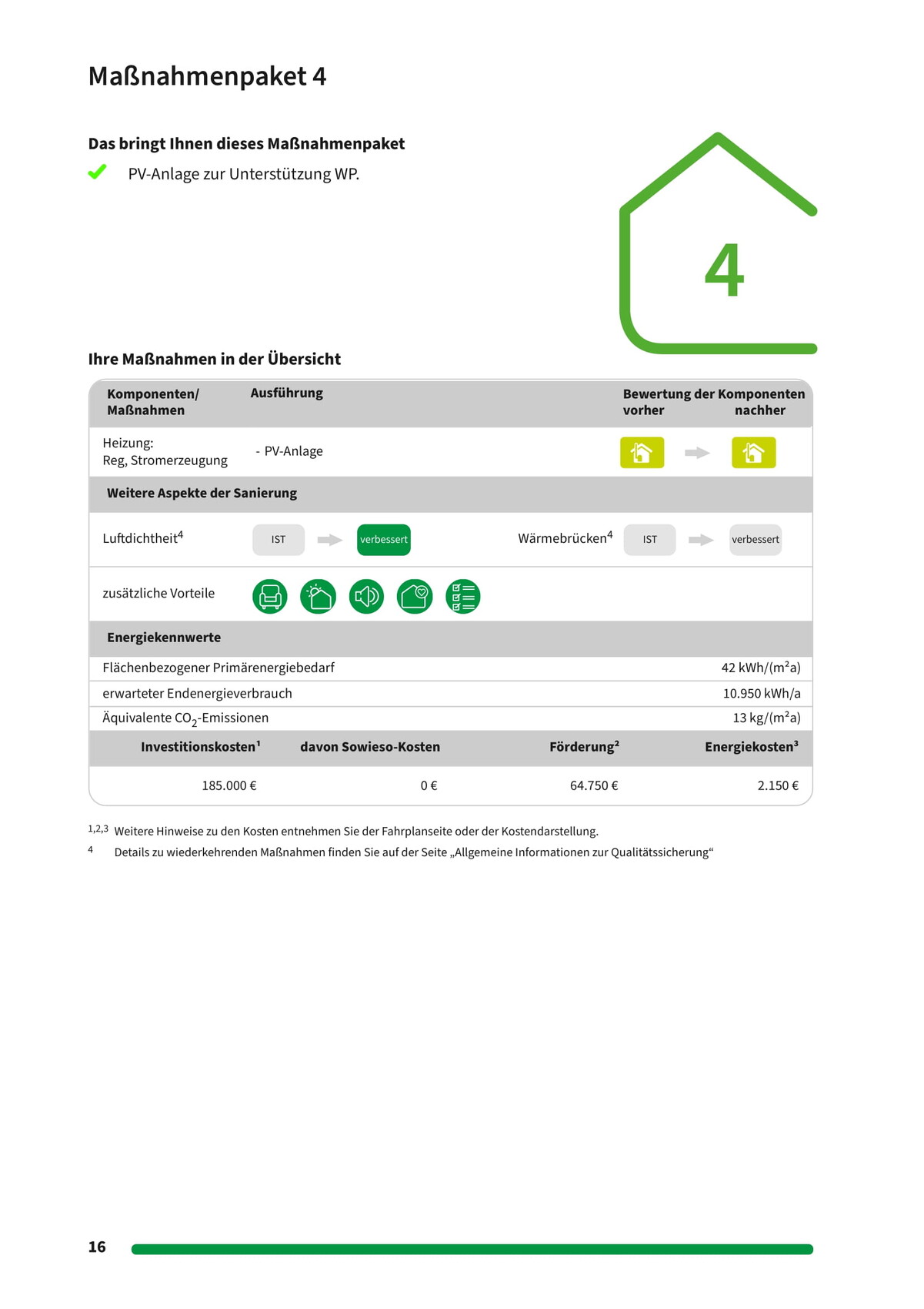 maßnahmenpaket-4-pv-anlage-energieeffizienz-haus.jpg