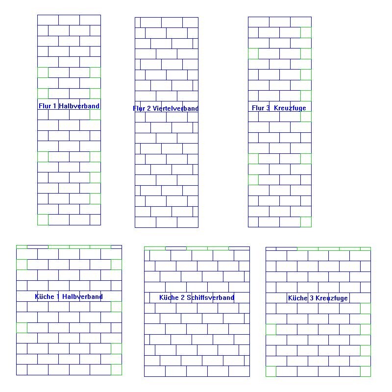 Diagrammische Darstellung verschiedener Mauerwerksverbände in Flur- und Küchenbereichen