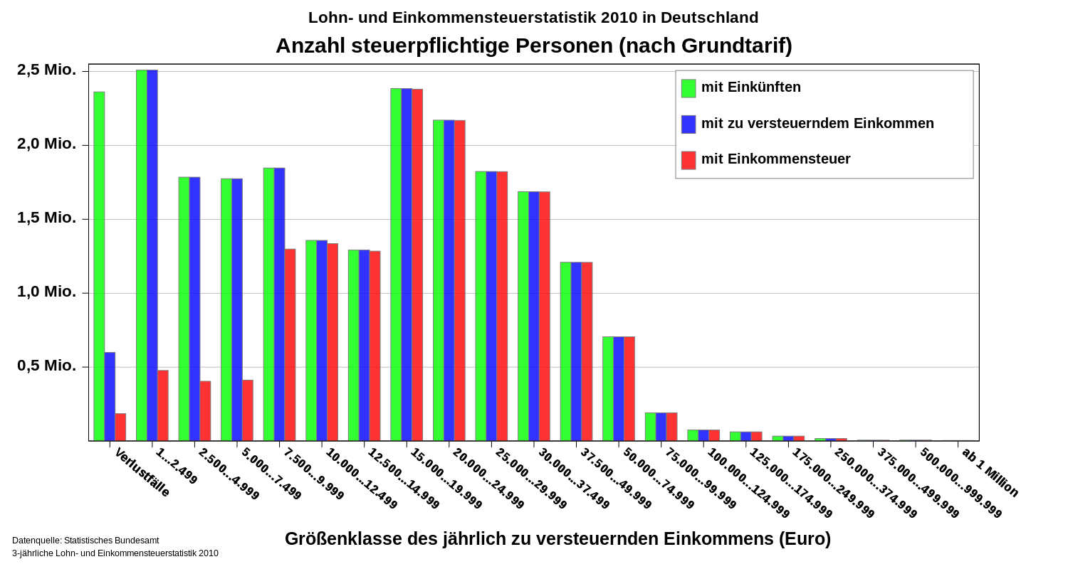 max-kredithoehe-laut-wirtschaftsjournalist-frank-lehmann-134923-1.png