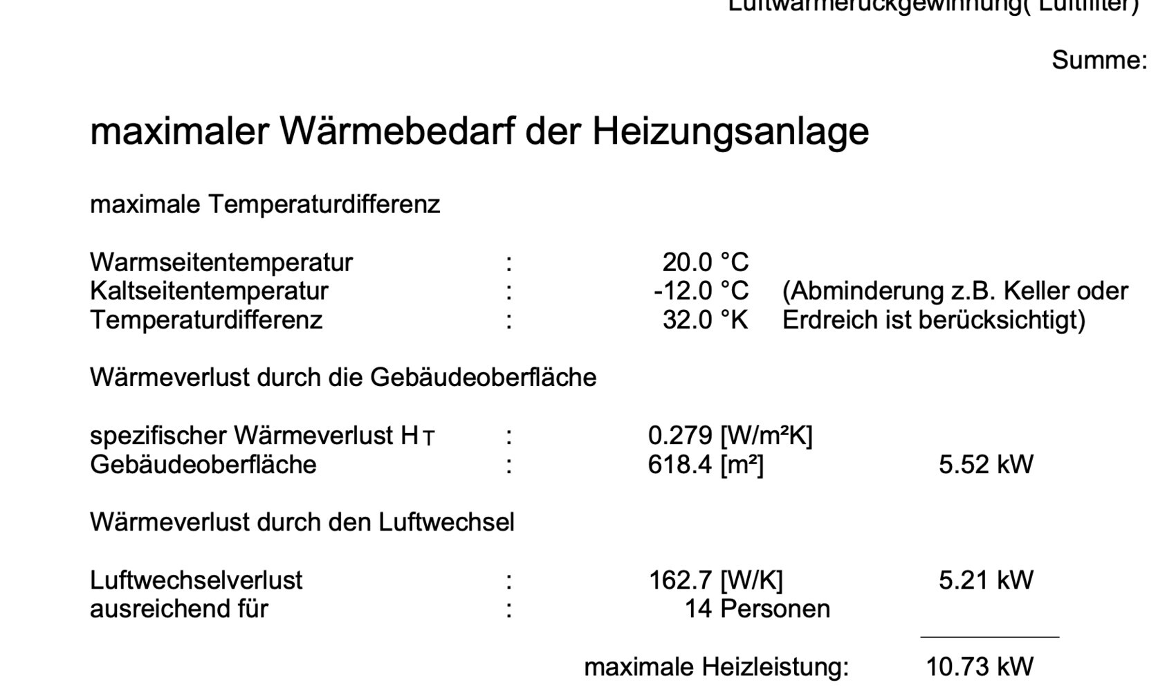 Berechnung des maximalen Wärmebedarfs der Heizungsanlage mit Temperaturdifferenz und Verlusten.