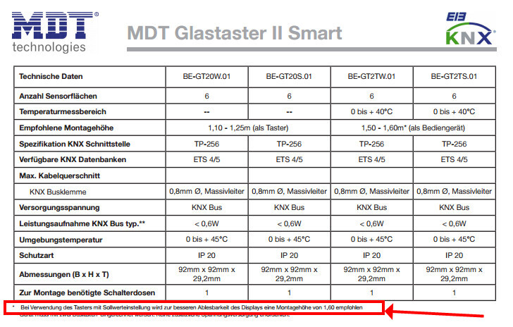 MDT Glastaster II Smart KNX Produktdatenblatt für Hausautomation