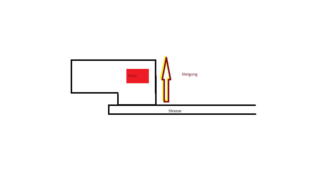 mehrkosten-hanggrundstueck-mit-baumbestand-384469-1.png