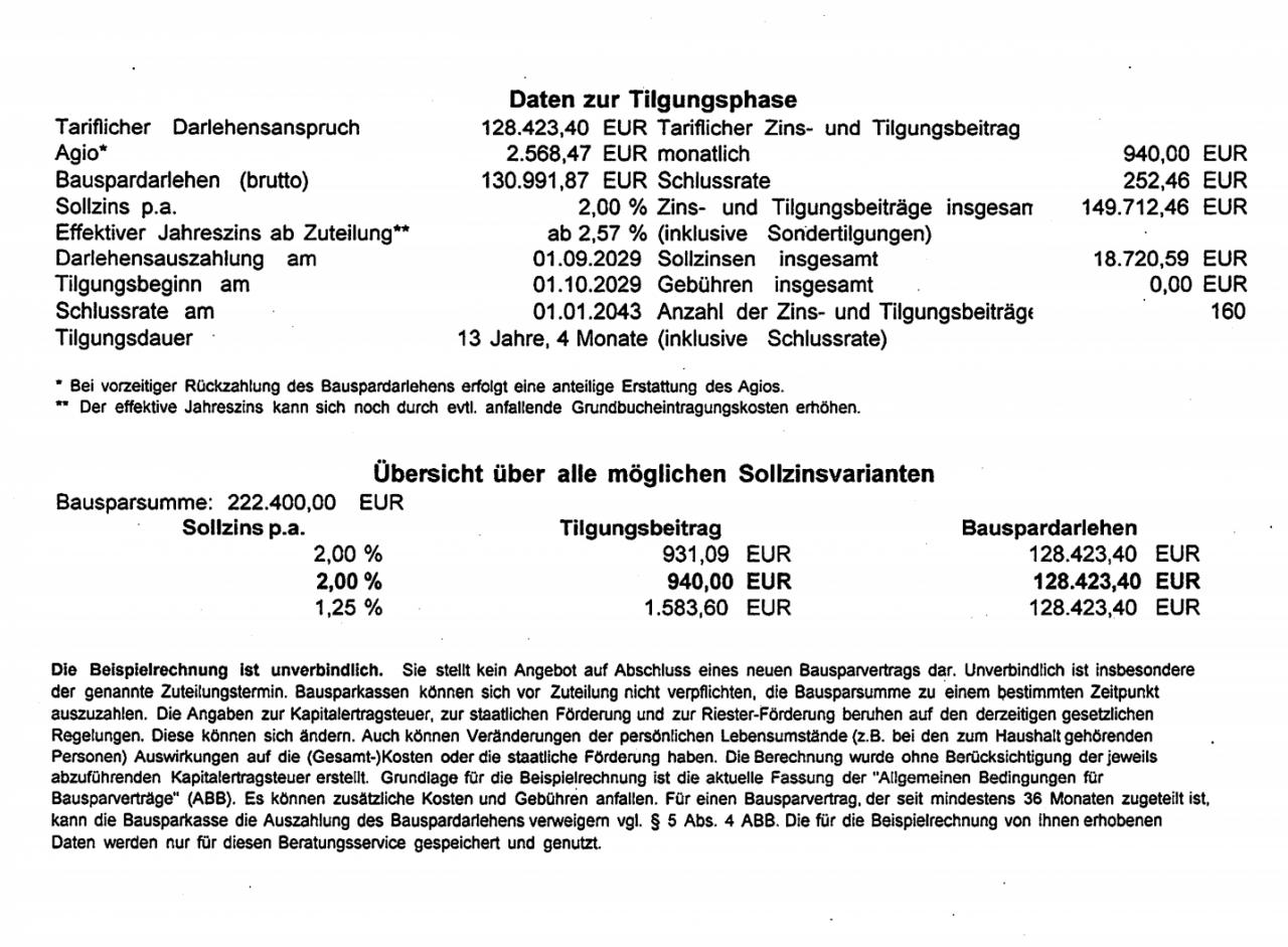 meinung-finanzierungsangebot-darlehnkfwbausparer-353857-2.jpg