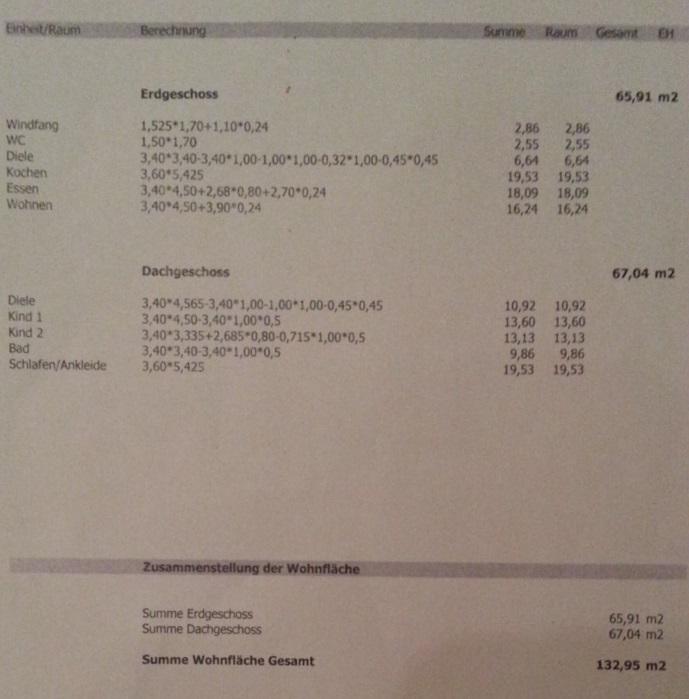 meinungen-zu-efh-grundriss-132-m-71441-1.jpg
